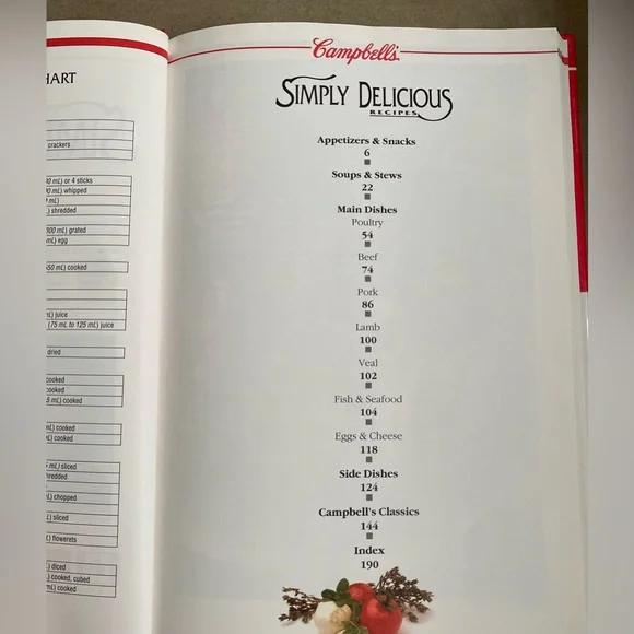 Campbell’s Simple Delicious Recipes Cookbook - Picture 5 of 7